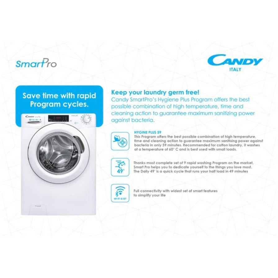 Candy SmartPro 9 kg Freestanding Front Load Washer, CSO 1495T3/1-19 (1400 rpm)