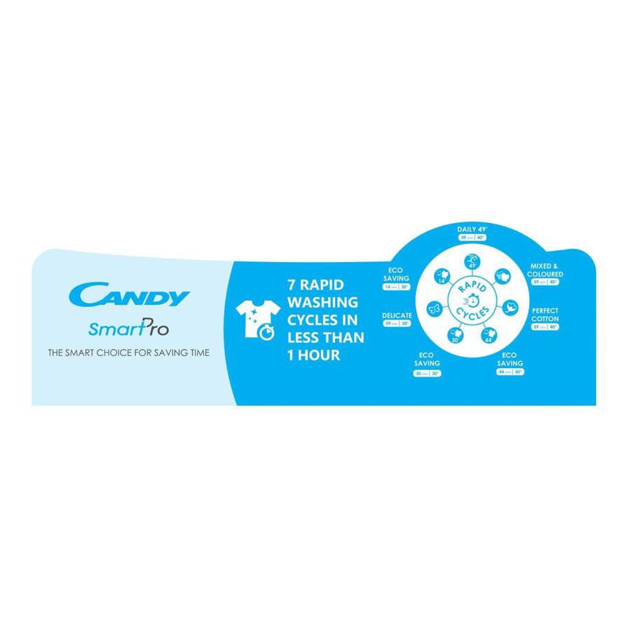 Candy Smart Pro Washer Dryer, CSOW 4855T/1-19 (8 kg Wash, 5 kg Dry, 1400 rpm)