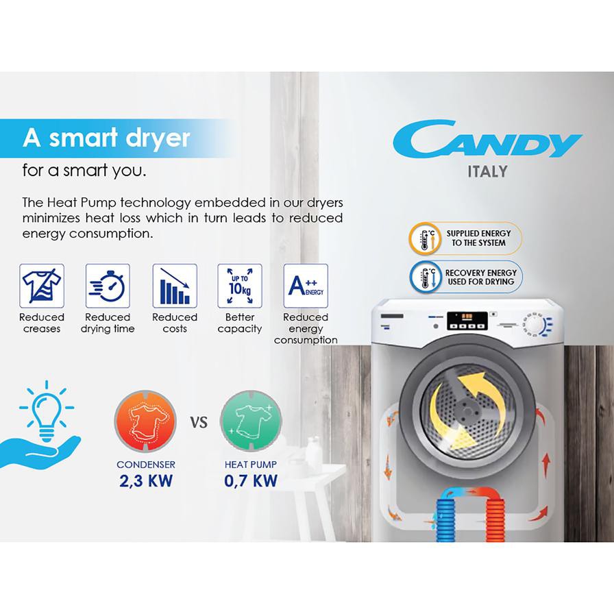 Candy Rapido Tumble Dryer, RO H10A2TCE-19 (10 kg)