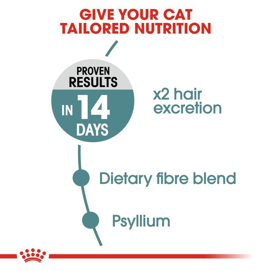 Royal Canin Hairball Care Dry Cat Food (Adult Cat, 4 kg)