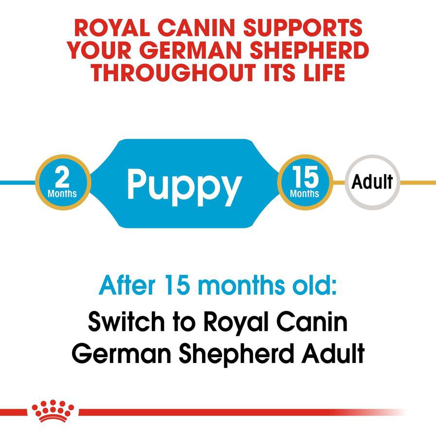 Royal Canin German Shepherd Puppy Dry Food (3 kg)