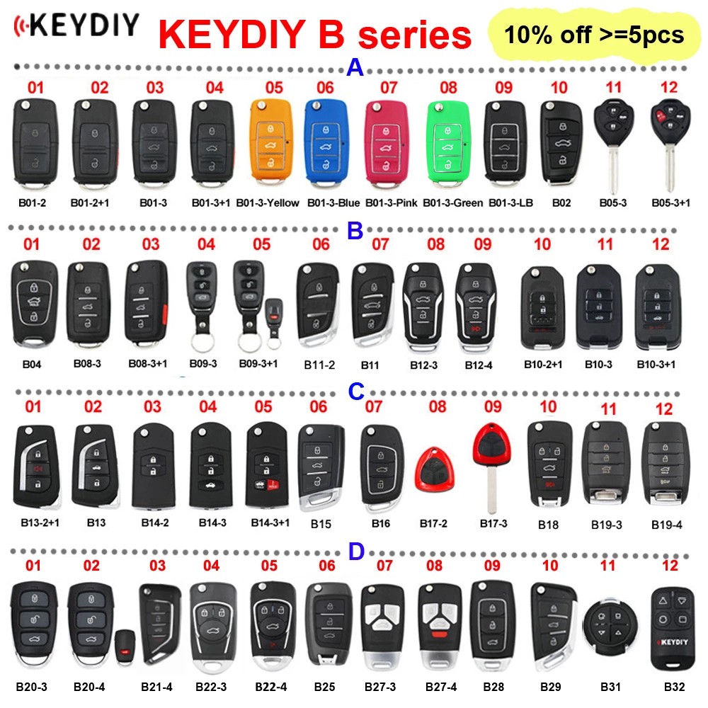 KEYDIY B Series B01 B02 B04 B05 B11 B12 B15 B16 B18 B21-4 B22-4 B25 B27 B28 B29 B31 B32 Remote Control For KD900 KD-X2 Mini KD