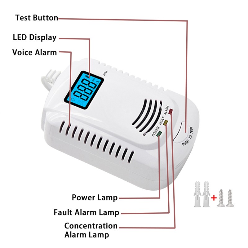 Combination CO Carbon Carbon Monoxide Detector Combustion Sensitive Gas Leak Sensor Auto Detection Failure Fire Alarm EU Plug AC 90V-220V