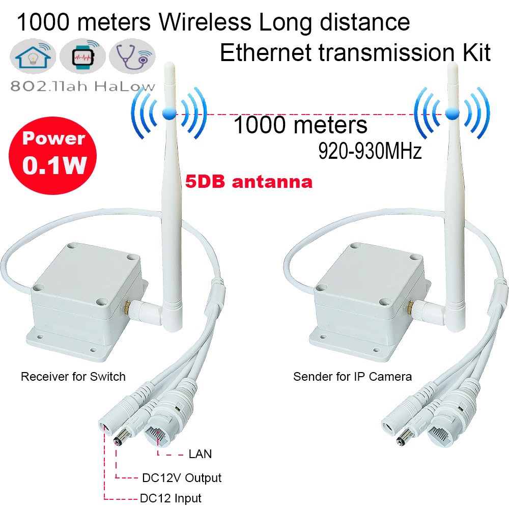 1 to 1 Long Distance 1km WiFi Wireless Transmission Sender AP Receiver Plug and Play Wire 2MP 5MP IP PTZ IP Camera Ethernet Kit