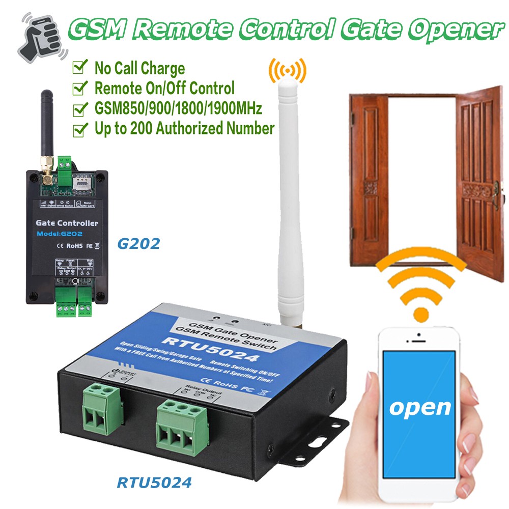 G202/RTU5024 2G GSM Gateway Opener Relay Switch Wireless Remote Control Door Access Free Call 850/900/1800/1900MHz Door Opener