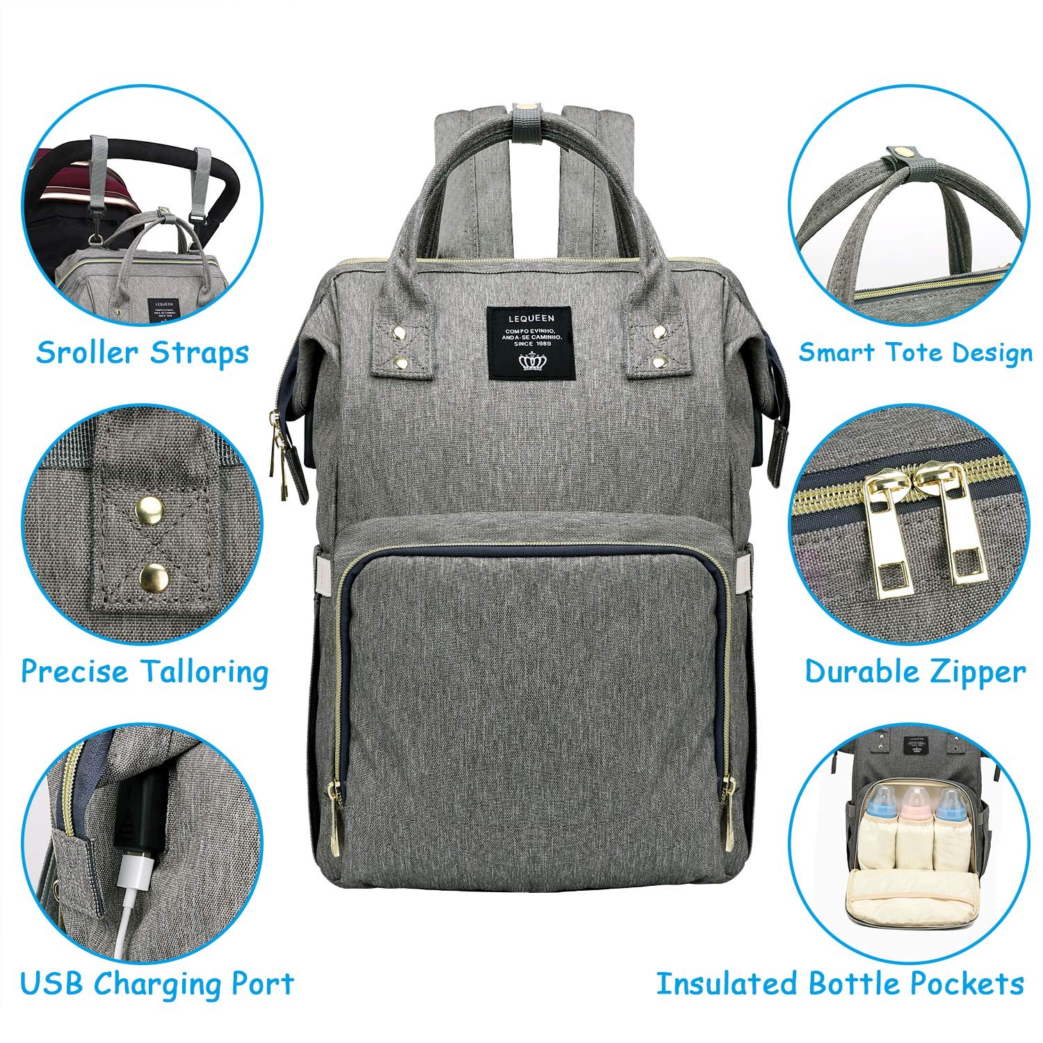 Maternity Backpack Bag, Waterproof for Kids, Large Capacity, Stroller USB Interface