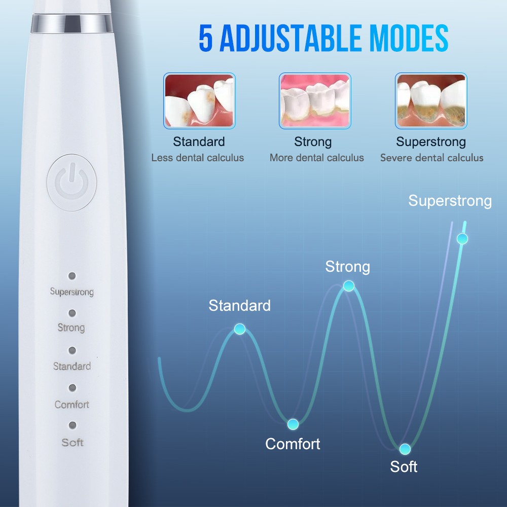 Electric Dental Cleaner Dental Calculus Tooth Scaler Whitening Plaque Coffee Stain Tartar Removal High Frequency Sonic Toothbrush