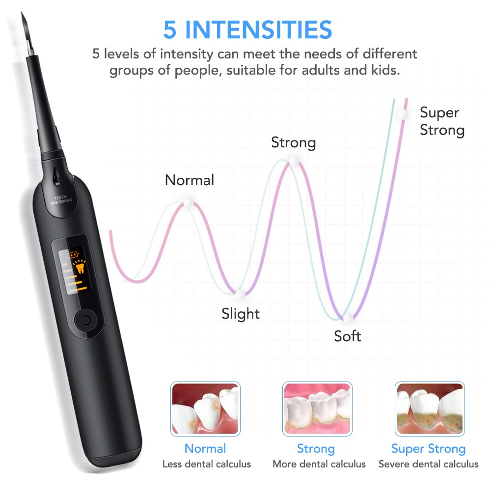 2021 Electric Tooth Whitening Brush Teeth Stains Scraper Remove Tooth Cleaner Oral Irrigator Care High Frequency Dental Tool