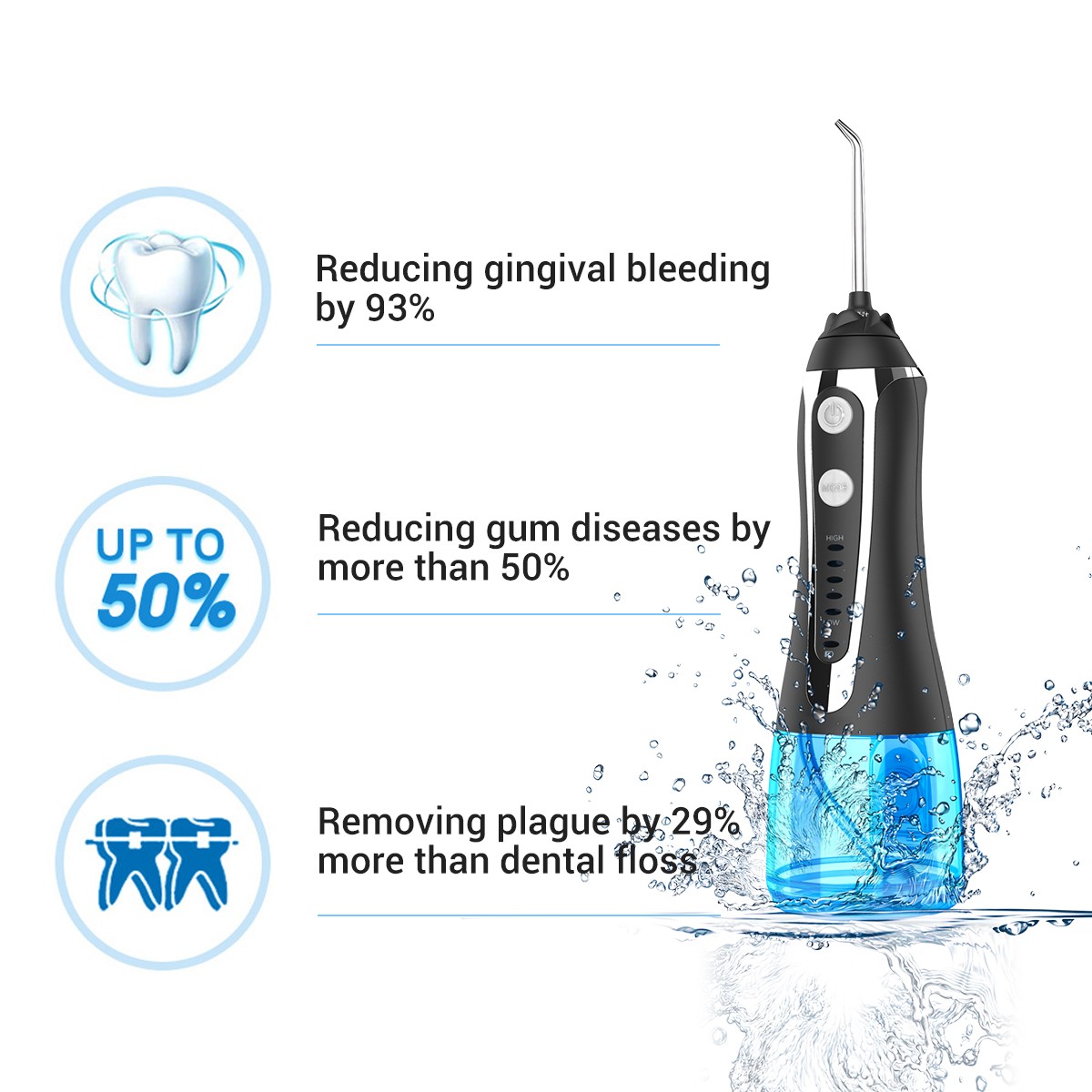 AG portable oral irrigator usb rechargeable dental flosser dental water jet 300ml 5model water tank waterproof dental cleaner