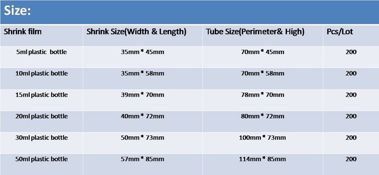 200pcs Clear PVC Shrink Wrap Film Tube For 5ml 10ml 15ml 20ml 30ml 50ml Plastic Bottle Dropper Bottle Heat Shrink Film