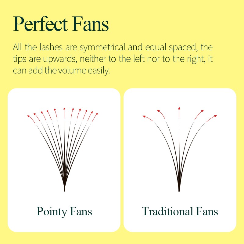 Tapered Loose Base Premade Fans Lash Eyelash Extension 6D 7D 10D Thin Tapered Stem Lash Premade Size Fans