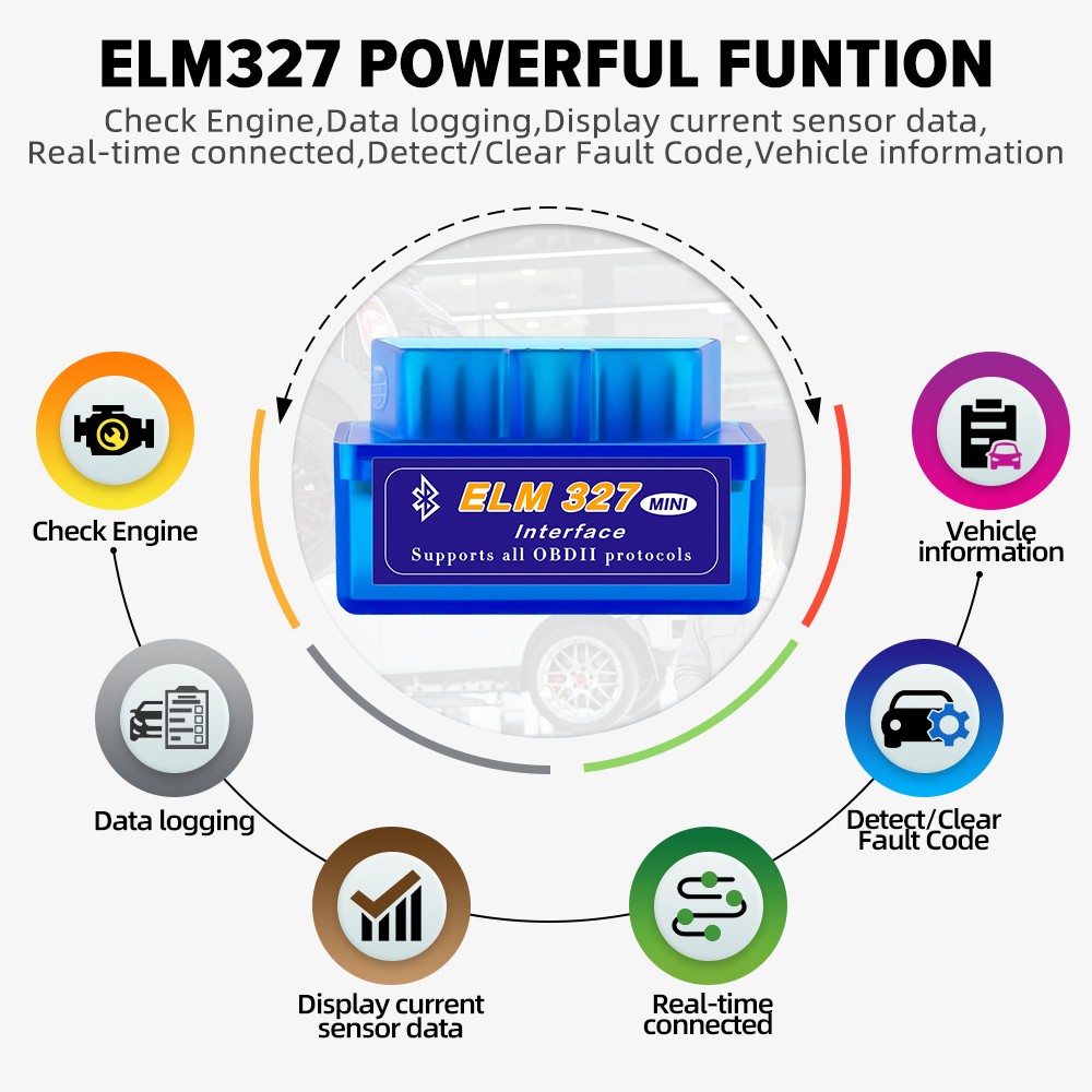 OBD2 Scanner ELM327 V1.5 PIC18F25K80 Bluetooth Compatible Small ELM 327 V2.1 WiFi Code Reader for Android Car Diagnostic Tool