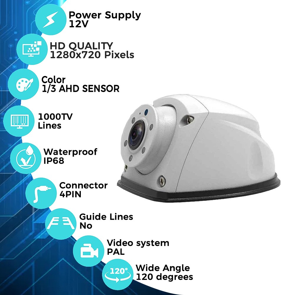 Gwyaf White Trailer Truck Camera AHD 720P Mini Front/Side Reverse Camera Wide View Angle Fifth Wheel/RV Camping Parking Camera