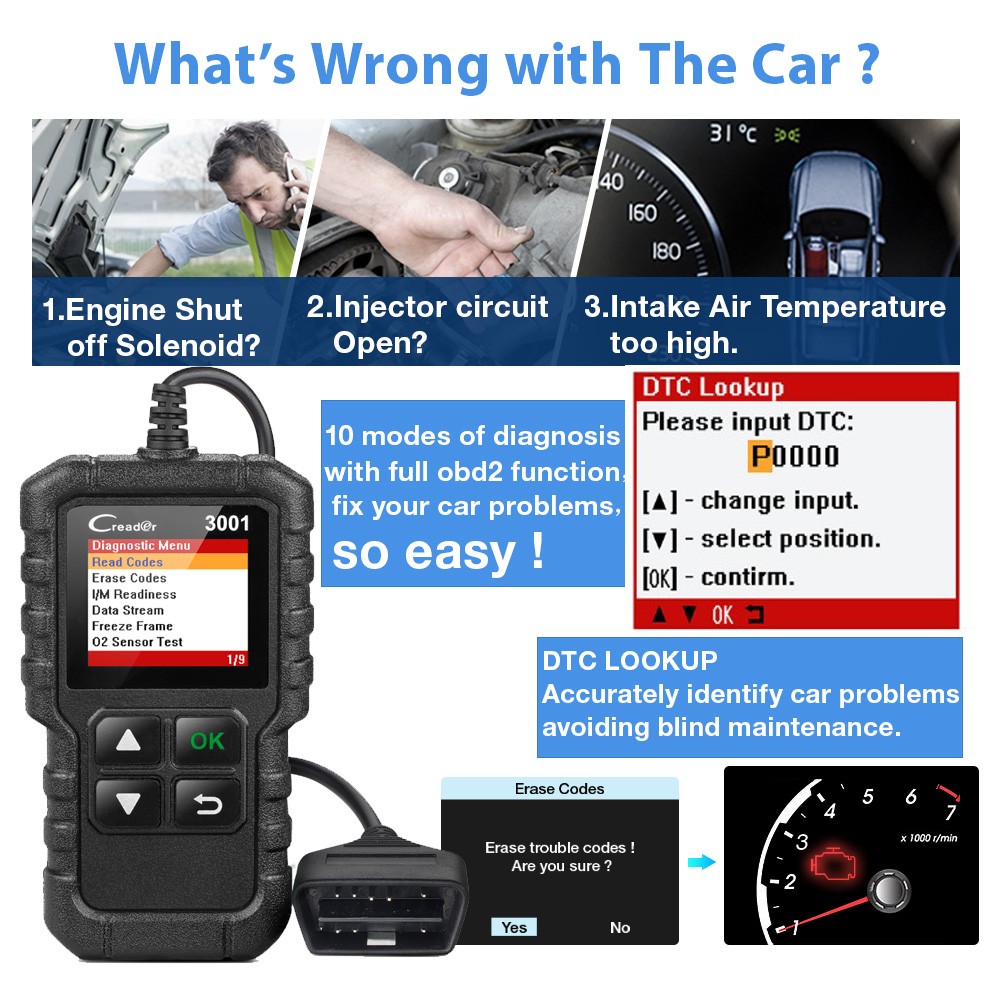 إطلاق X431 CR3001 سيارة كامل OBD2 /EOBD رمز القارئ الماسح الضوئي السيارات المهنية OBDII أدوات التشخيص pk KW310 ELM327 iCar2