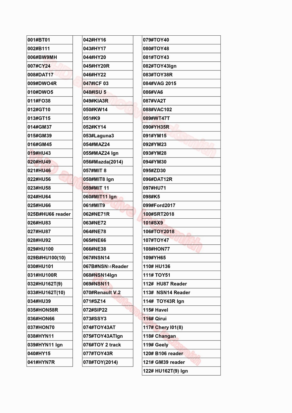 30-42 لى شى 2 في 1 HU101 HU100R HU162T9 HU162T10 HU39 HON58R HON66 HON70 HYN11 HY15 HYN7R HY16 الأقفال أداة