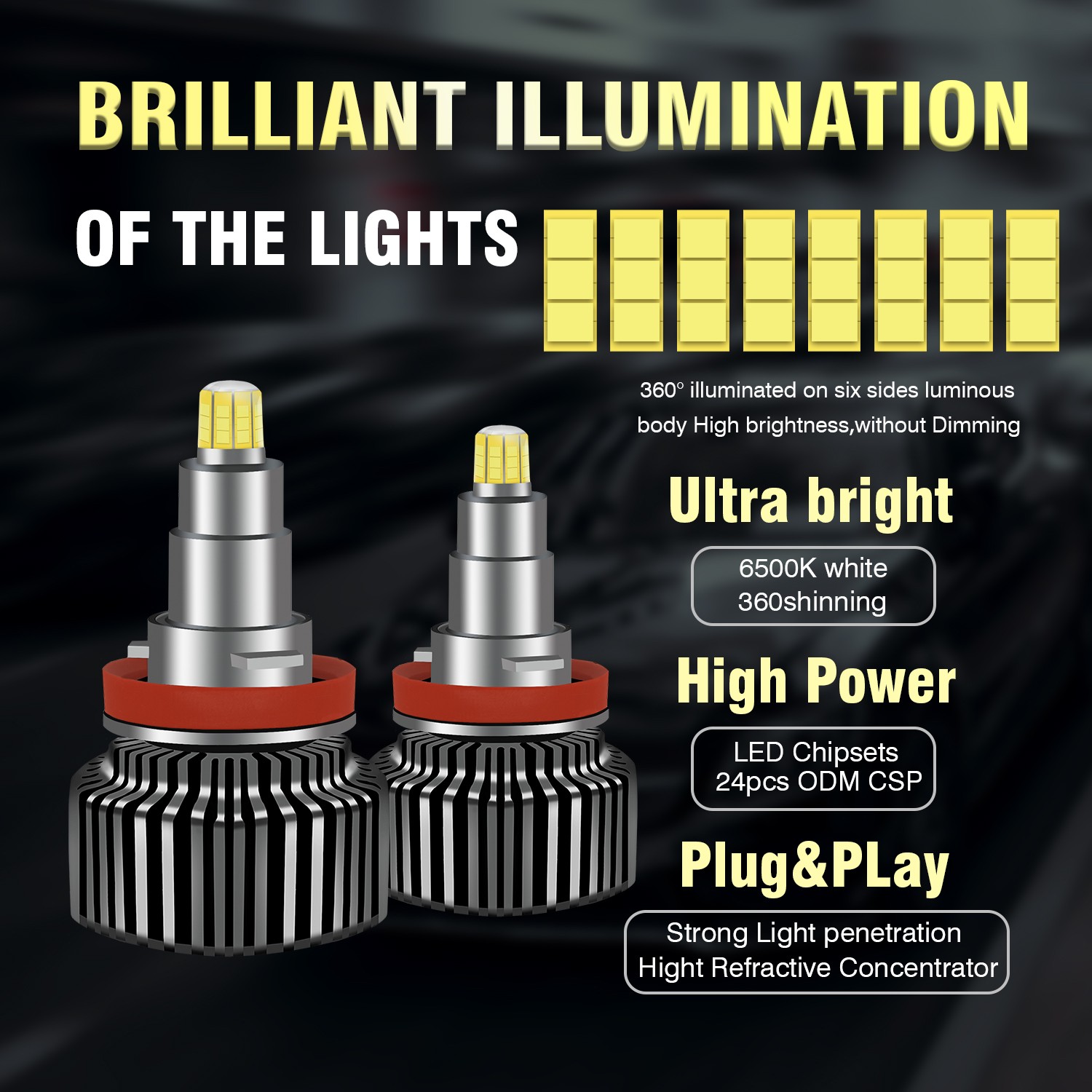 High Power 6K 360° Beam 160W 30000 Lm H7 H11 H4 Canbus Headlight LED Car Headlight 9005 9006 Bulb H1 Turbo Bulbs Auto Lighting Accessories