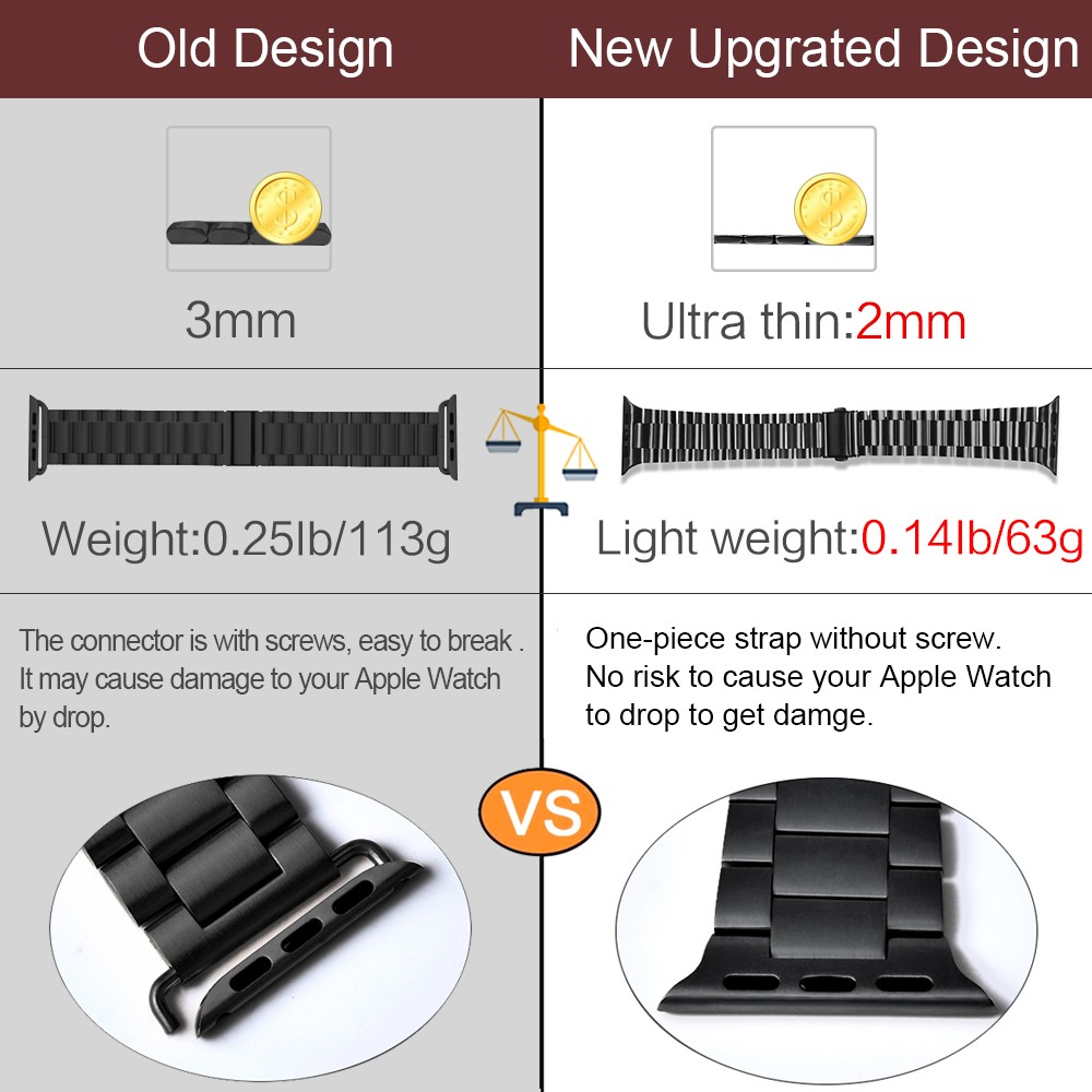 حزام معدني ل سوار ساعة يد آبل 45 مللي متر 44 مللي متر 40 مللي متر سلسلة 7654 SE الفولاذ المقاوم للصدأ رقيقة جدا قطعة واحدة tband ل iwatch 3 42 مللي متر 38 مللي متر