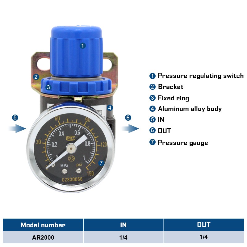 AR2000 1/4'' Mini Pneumatic Air Pressure Relief Control Compressor Regulator Treatment Units Valve Gauge Fitting