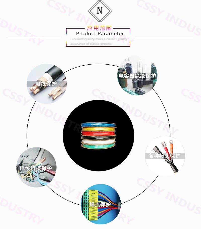 58m/lot 1.0/1.5/2.0/2.5/3.0/5.0/7.0/10.0/14/20mm heat shrink tubing ratio 2:1 package tube insulation cable sleeve