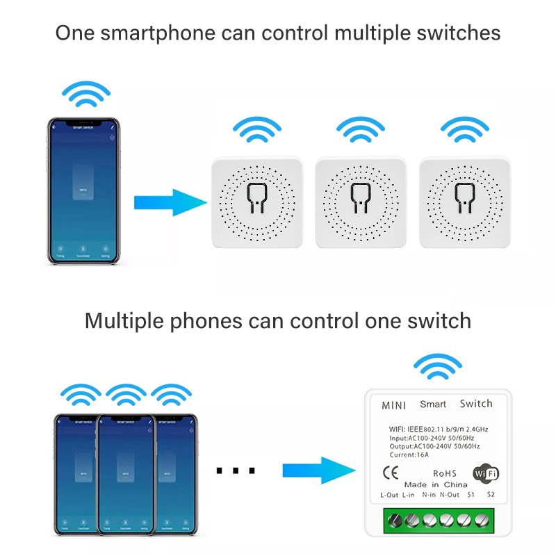 Tuya Smart WiFi Switch Yandex Alice Smart Home Wireless Switch Alexa Google Home 16A Timer Voice Control DIY Automation Module