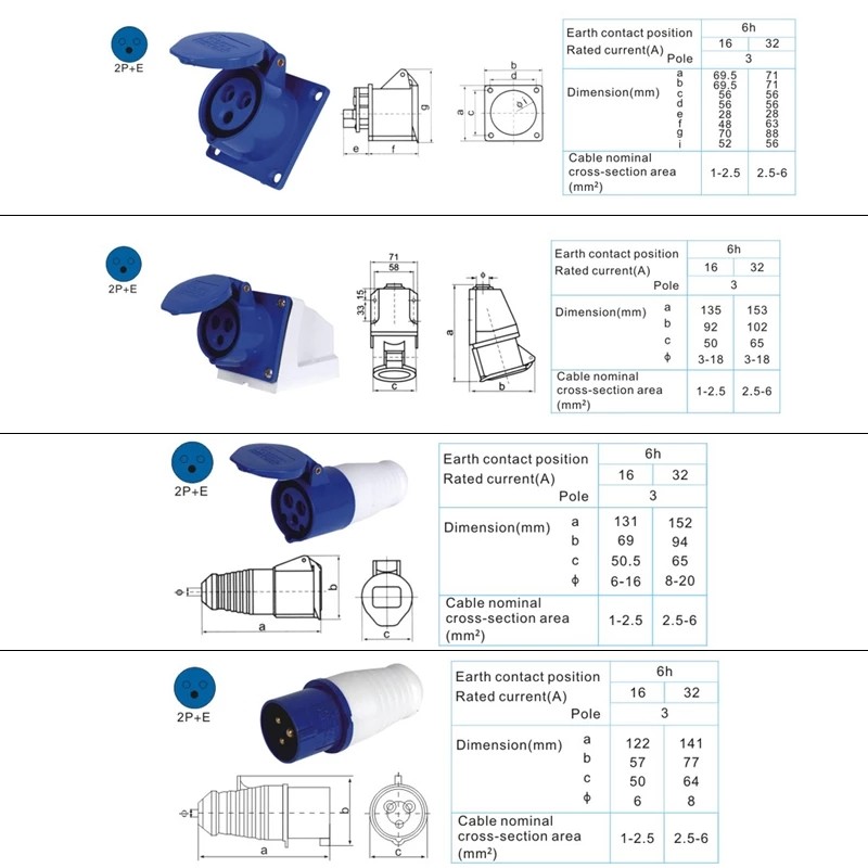 16A 3Pin IP44 2P + E الصناعية ذكر أنثى المقبس/التوصيل 220-240 فولت امدادات الطاقة الغبار و موصل مقاوم للمياه