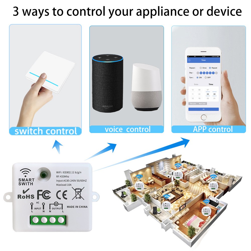 Mini Module WiFi Tuya Smart Light Switch Wall Panel Push Button Switch 433MHZ Wireless Electric Home Remote Control 220V 10A