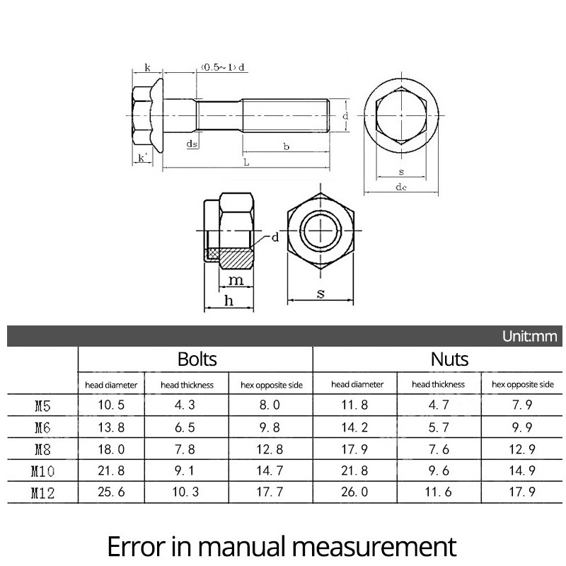 External Hex Bolt M5 M6 M8 M10 304 Stainless Steel Outer Hexagon Flange Screw Anti Slip Flange Nylon Locknut Combination Set