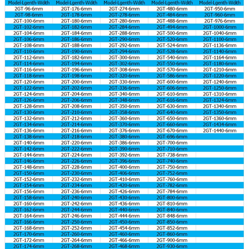 2GT مؤقت اشتعال طول 700 710 738 740 750 752 760 782 784 800 عرض 6 مللي متر 2M 2GT متزامن المطاط مغلقة CNC حزام