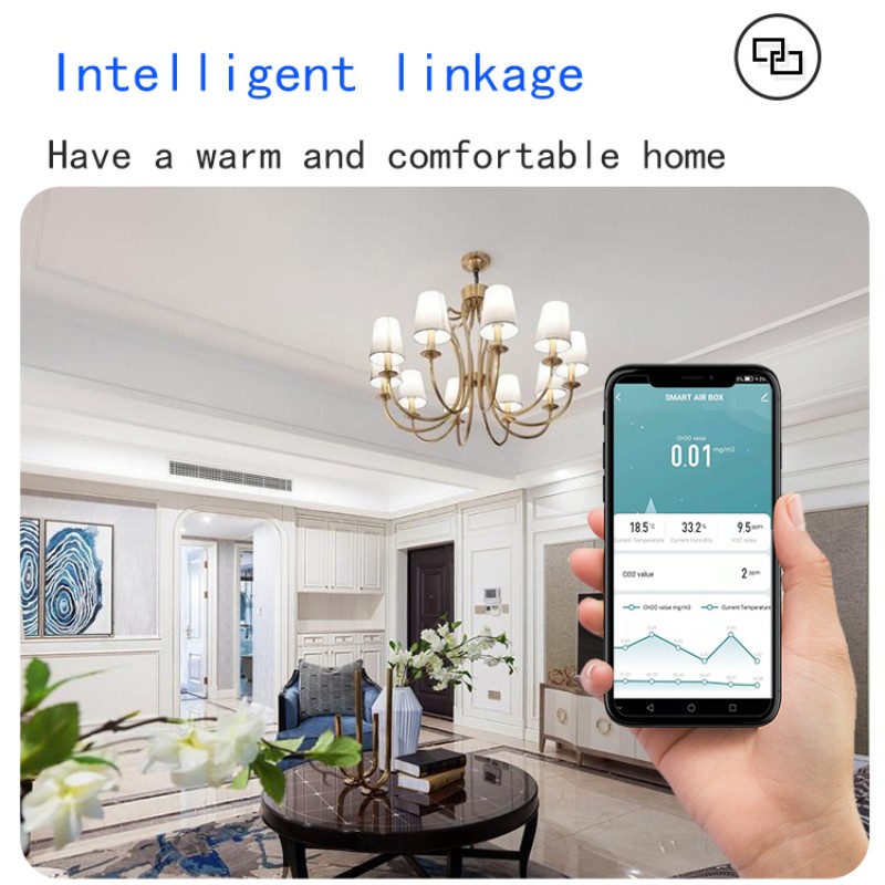 Tuya WiFi Smart CO2 Detector Zigbee Air Quality Monitor Indoor Air Quality Meter Tester App Alarm Formaldehyde VOC Temperature