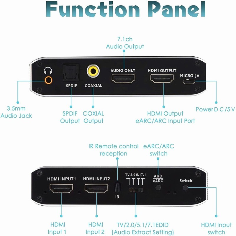 هدمي متوافق مع مستخرج الصوت ، 2x1 2.0 الجلاد 4k60hz الجلاد إيرك يدعم ثلاثية الأبعاد ، قوس والبصرية توسلينك HDR الجلاد ل PS3