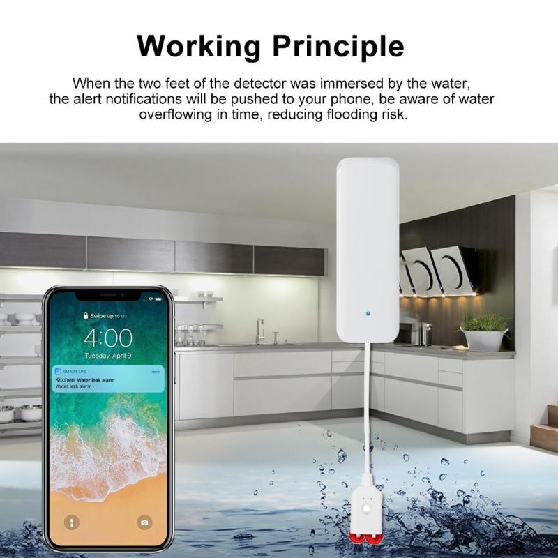 Tuya Zigbee Water Leakage Alarm Water Leak Sensor Detector Flood Alert Overflow Security Alarm System Works With Zigbee Gate