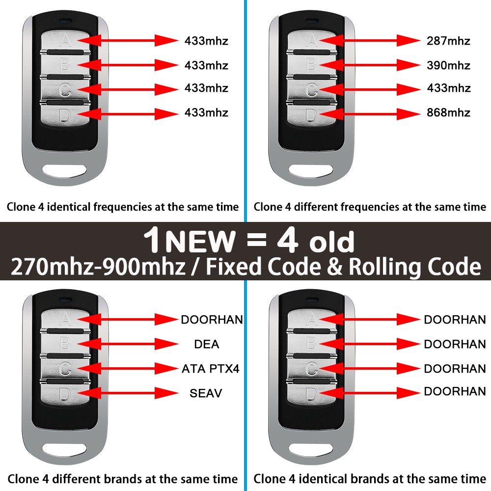 Mastercode MV1 MV12 MV123 باب مرآب بميزة التحكم عن بعد فتاحة 433mhz MUTANCODE II T T-8 مرآب صغير أمر لاسلكي