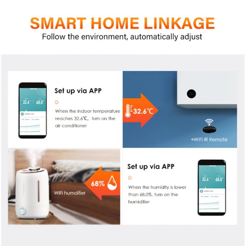 Tuya Smart Temperature Humidity Sensor ZigBee 3.0 Smart Home Thermometer Works with Alexa Google Assistant