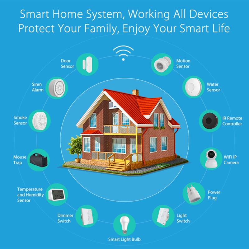 Neo Tuya Wifi الذكية استشعار درجة الحرارة والرطوبة داخلي الرطوبة ميزان الحرارة للكشف عن يعمل مع معالج أليكسا جوجل