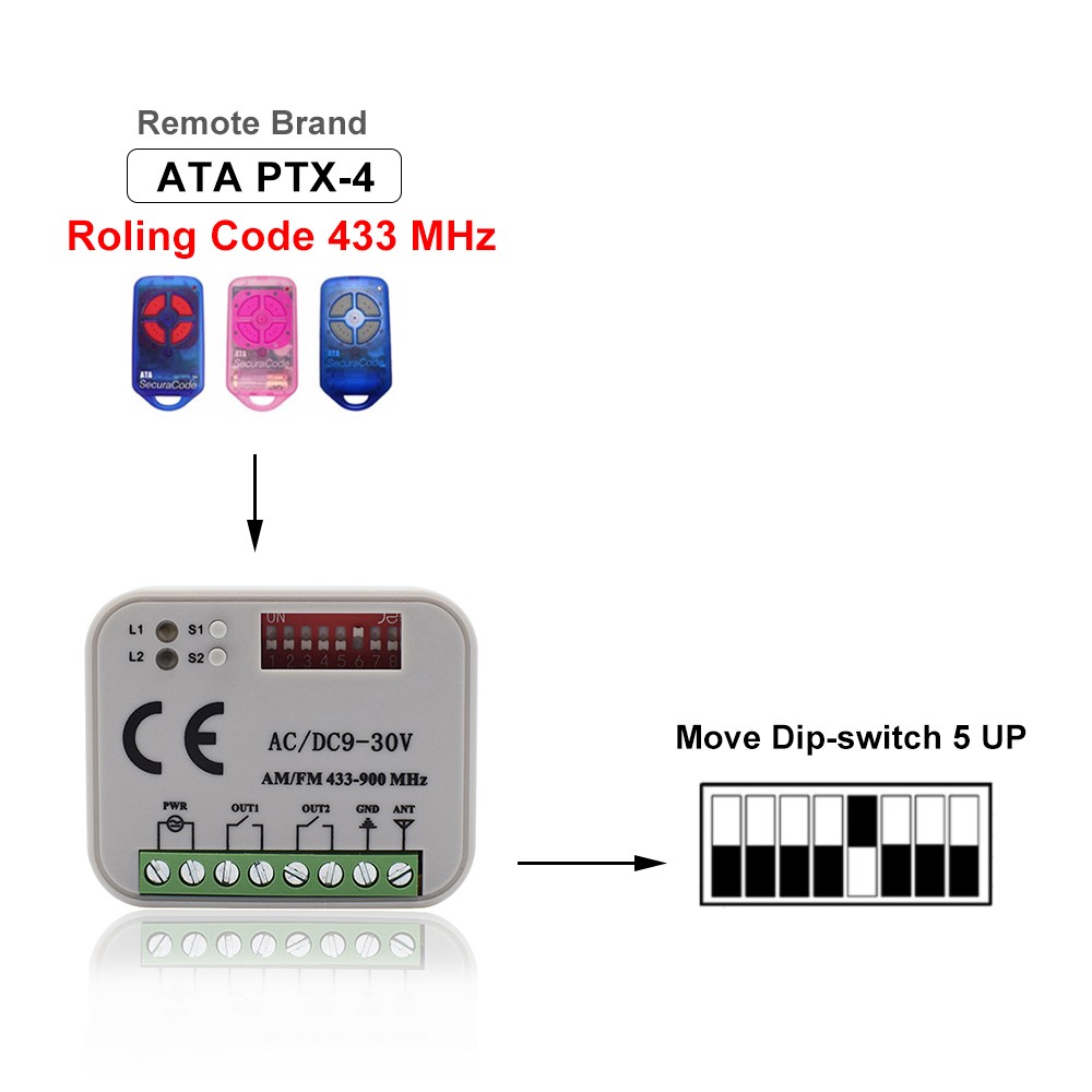 5 قطعة جهاز التحكم عن بعد MUTIL استقبال متعدد التردد 433MHz 310MHz 390MHz 868MHz 2CH التيار المتناوب تيار مستمر 9-30 فولت التحكم عن بعد التبديل المراقب المالي