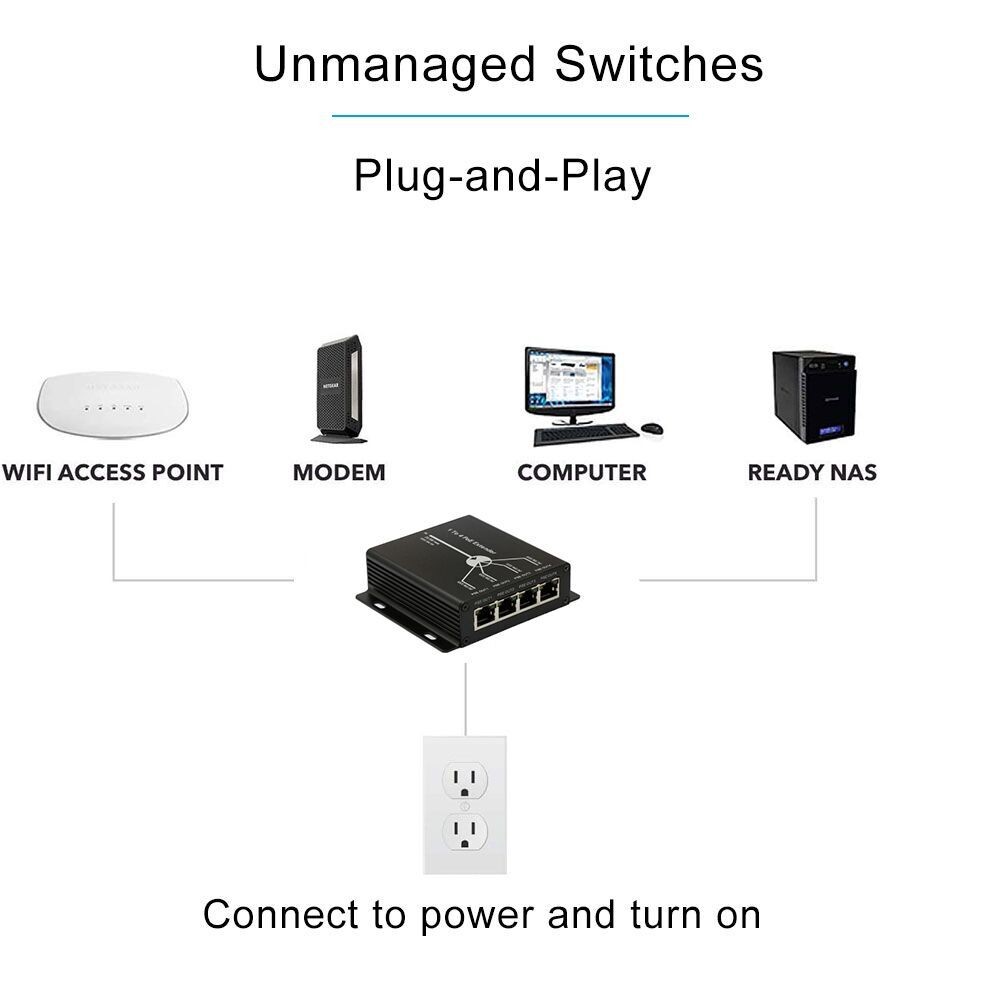 POE موسع 1 T0 4 ميناء 10/100M 25.5W ل IP كاميرا لتمديد 120 متر IEEE802.3af POE شبكة أجهزة التوصيل والتشغيل