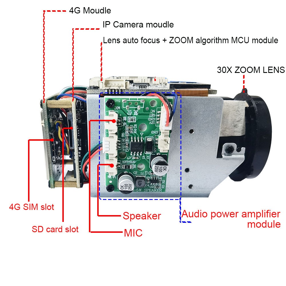 CamHipro 4G Wireless Speaker 5 Megapixel 30x Zoom Human Sony IMX 335 IP Camera DV Recorder Support SD Microphone 4G Chip