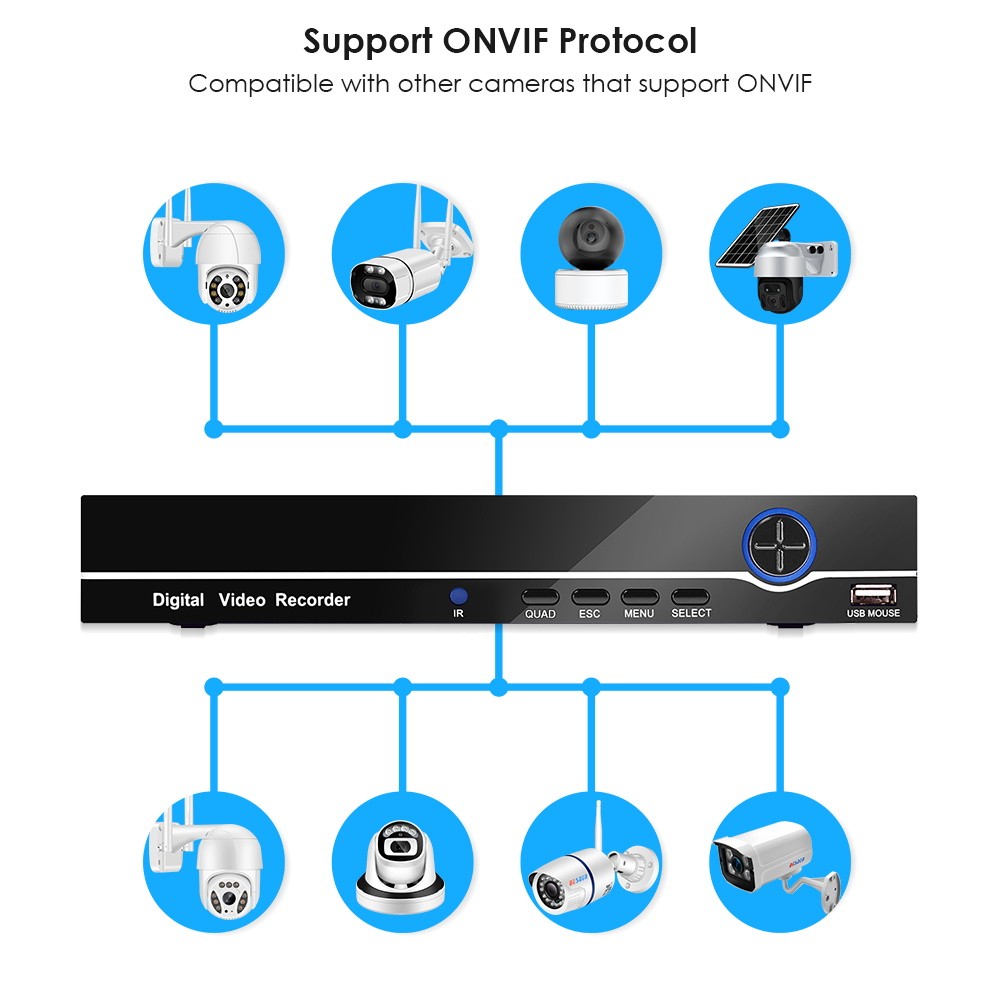 BESDER H.265 AI 4K الناتج CCTV NVR 16CH 4K/ 9CH 32CH 4K الأمن مسجل فيديو H.265 كشف الحركة P2P CCTV NVR كشف الوجه