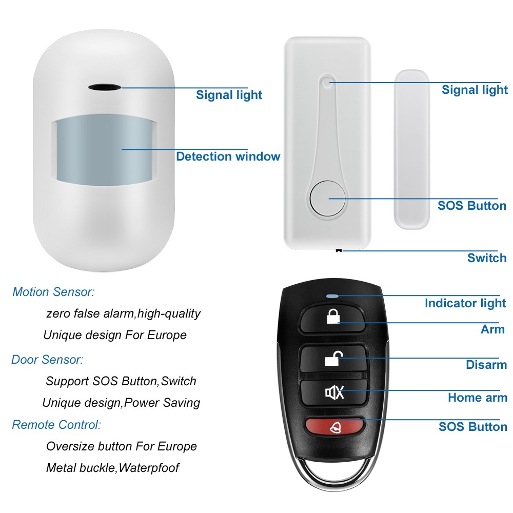 2022 G2BW LCD Keyboard WIFI GSM PSTN Home Burglar Security Wireless Wire Alarm System Motion Detector APP Control Smoke Fire