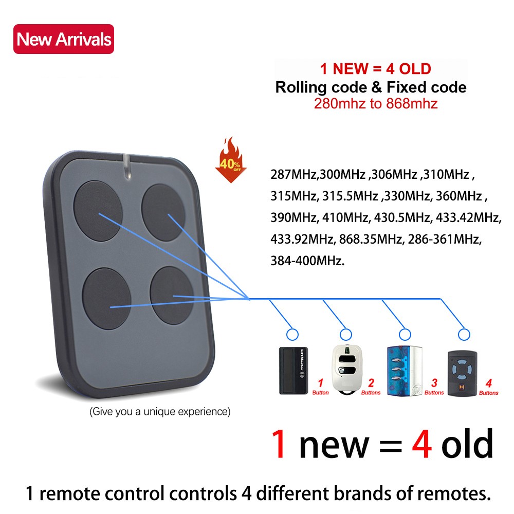 Gate Control Duplicator 280-900MHz Multi Frequency Garage Remote Control 868MHz 433.92MHz Rolling Code Door Command Transmitter