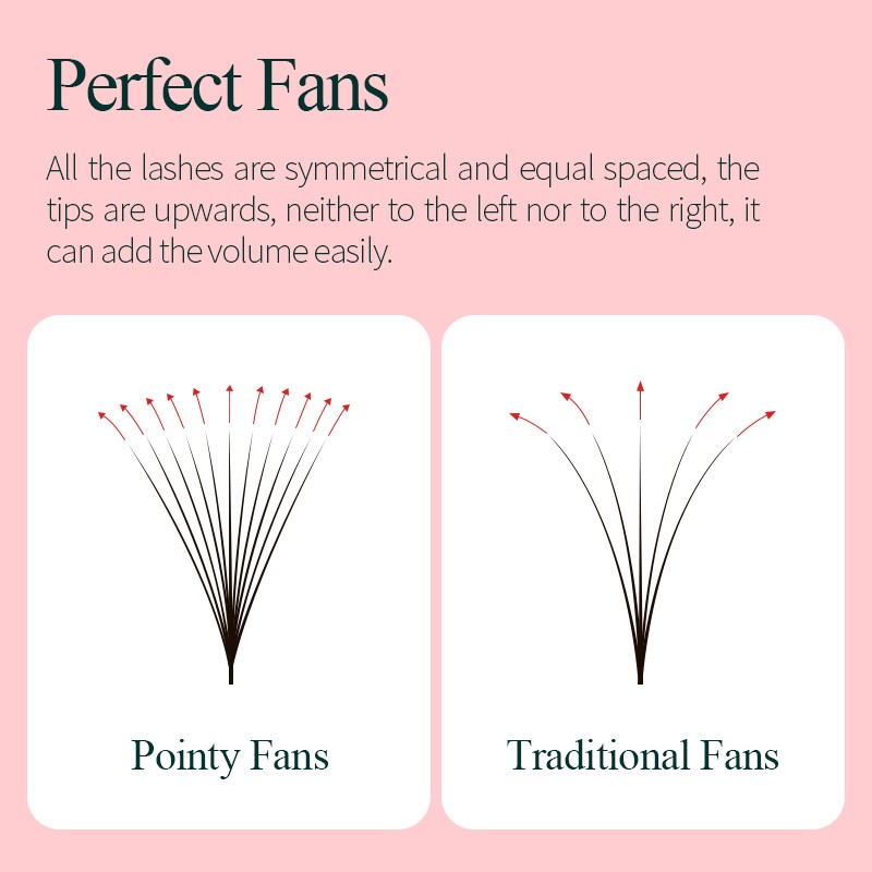 New Sung Lashes 3D4D5D16D14D Tapered Base Premade Fans Eyelash Extension Loose Fans Medium Stem Sharp Thin Tapered Base Lashes