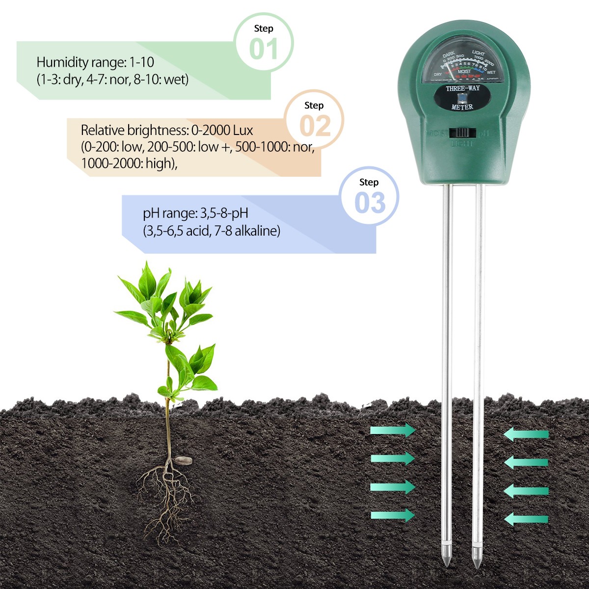 3 in 1 Soil Tester Precision Soil Moisture Meter Sensor Digital Moisture pH Test Light Plant Care Gardening Tool