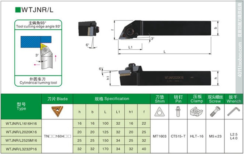 MTJNR MTJNL 1616H16 2020K16 2525M16 Use Insert TNMG160404 TNMG160408 TNMG160412 Free Shipping