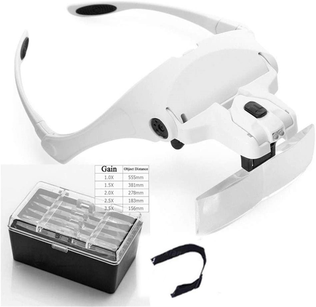 LED Magnifying Glass with Light , LED Magnifying Glass with 5 Adjustable Lenses 1.0x 1.5X 2.0X 2.5X 3.5X