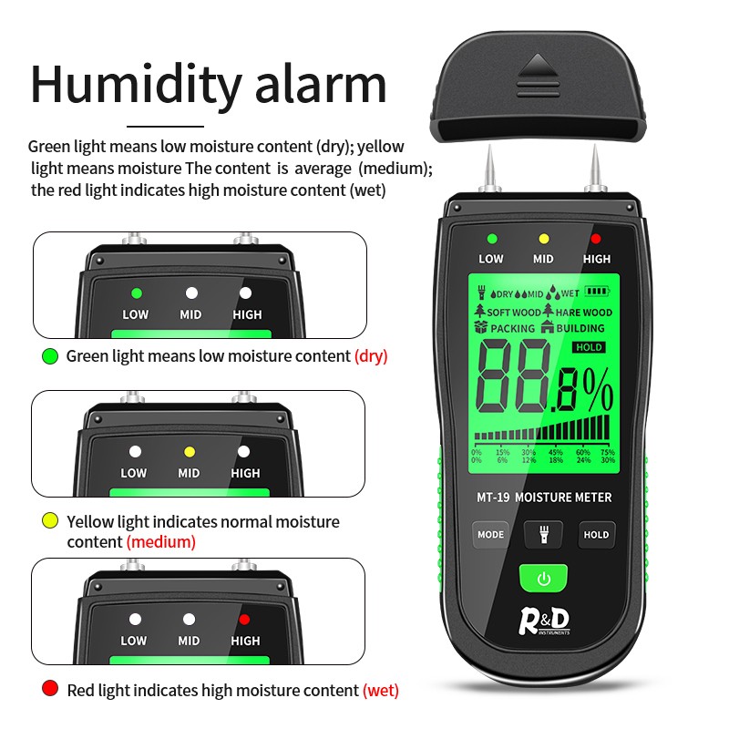 R&D Wood Moisture Meter MT-19 Digital Hygrometer Humidity Detector With Probe Replacement HD Screen Timber Wall Cartoon Tester