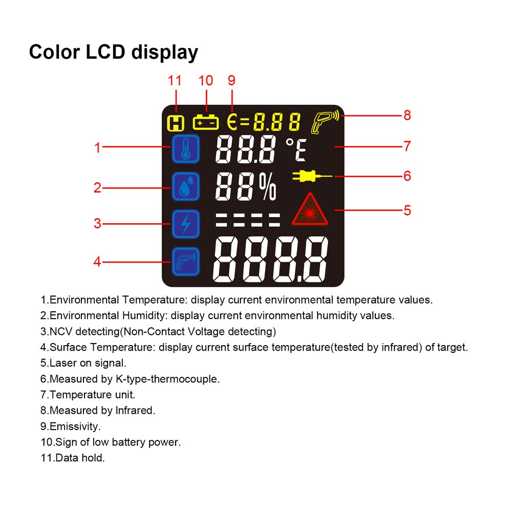 Digital Two Lines Laser Infrared Thermometer Object Temperature Measurement Instrument Handheld ℃℉ Convertible Measurement Device