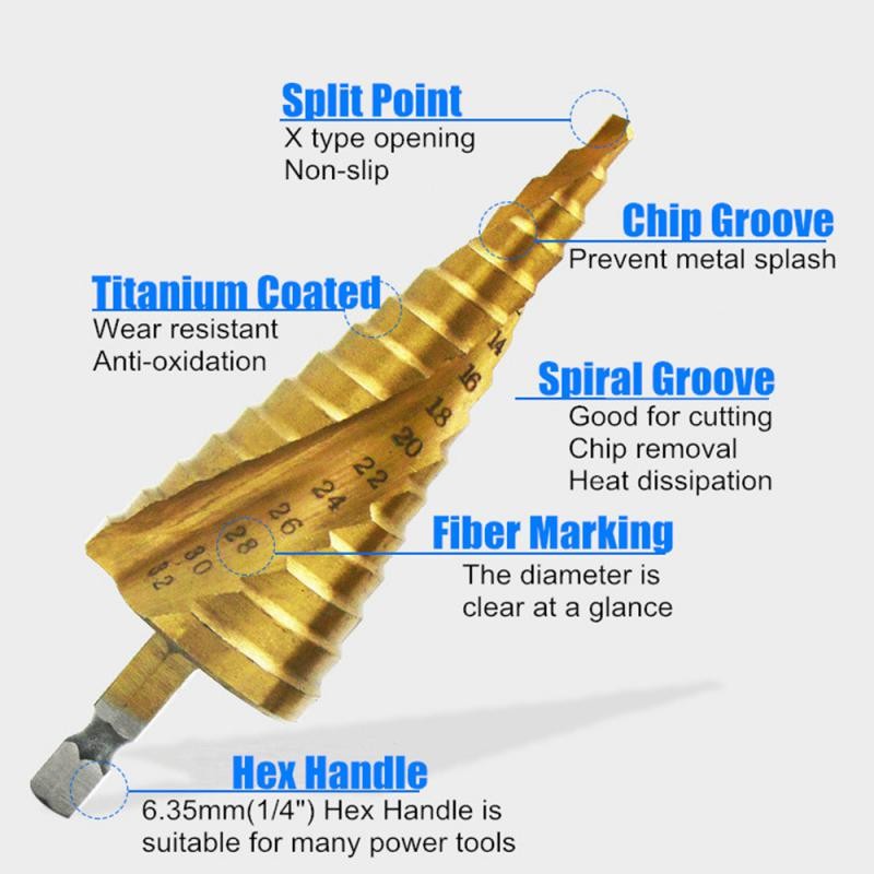 4-12mm 4-20mm 4-32mm HSS Straight Groove Step Drill Bit Wood Metal Hole Cutter Core Drill Power Tool Kit Drill Tool