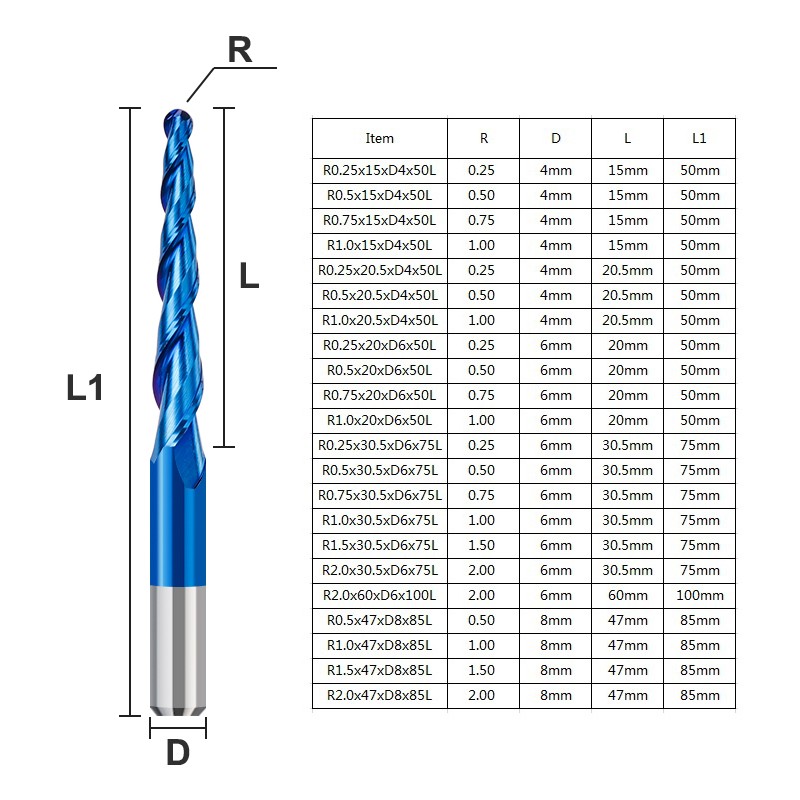 XCAN دوامة راوتر بت R0.25-R2.0 2 الناي كربيد قاطعة المطحنة مدبب الكرة الأنف نهاية مطحنة الحفر بت للنجارة