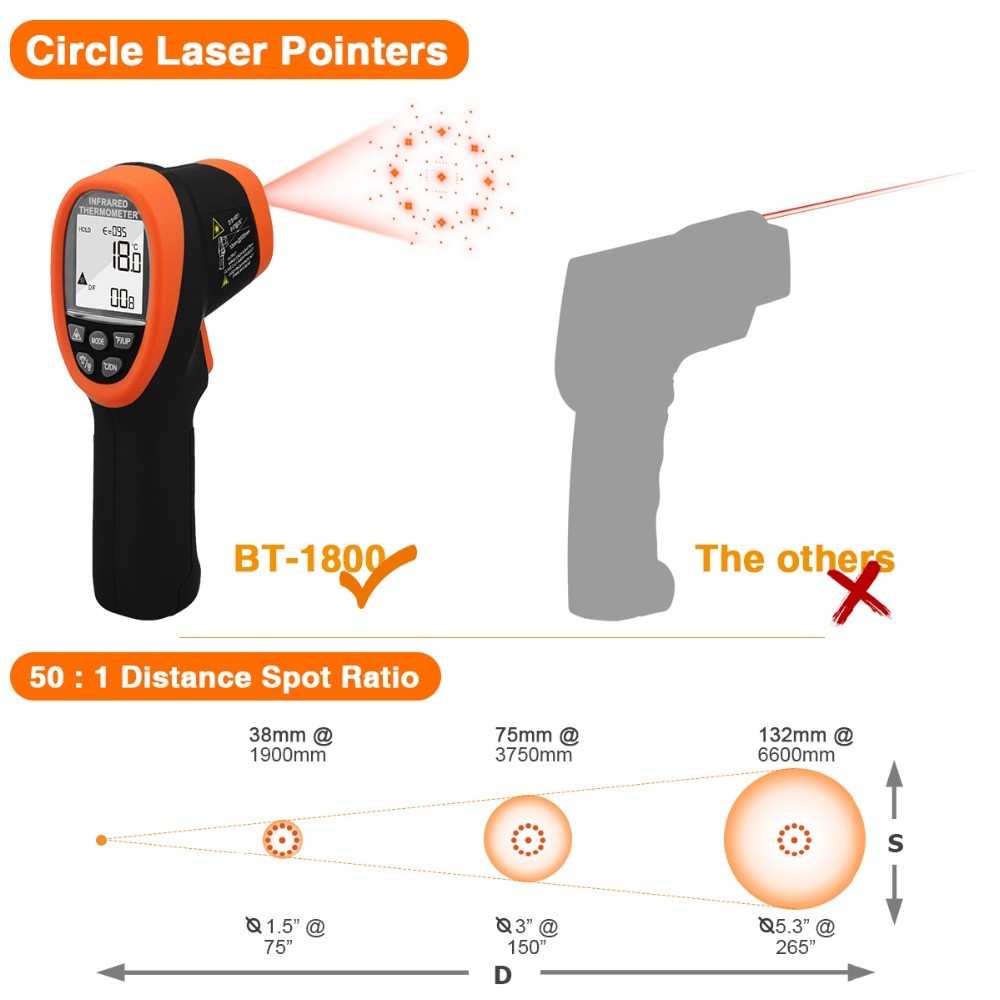 BTMETER BT-1800 ميزان الحرارة الرقمي بالأشعة تحت الحمراء 50:1 عدم الاتصال مقياس الحرارة الأشعة تحت الحمراء ليزر اختبار درجة الحرارة العالية بندقية-58 درجة فهرنهايت ~ 3272 درجة فهرنهايت