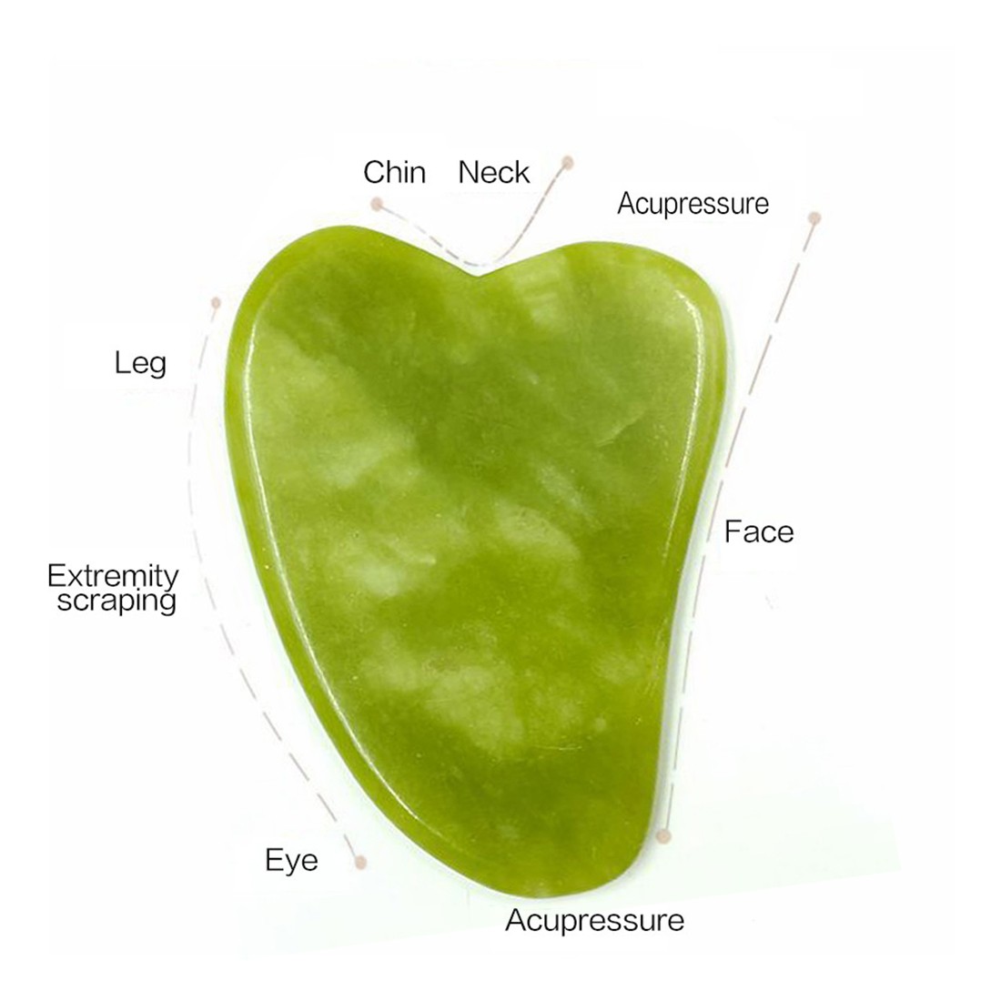 Guasha Natural Stone Facial Massage Jade Roller Gua Sha Massager Device Set For Body Spa Visage rouleau de massage rouleau visage